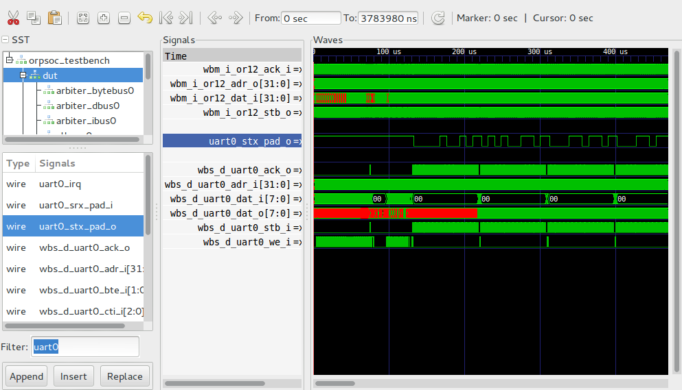 GTKWave showing SoC transmitting UART